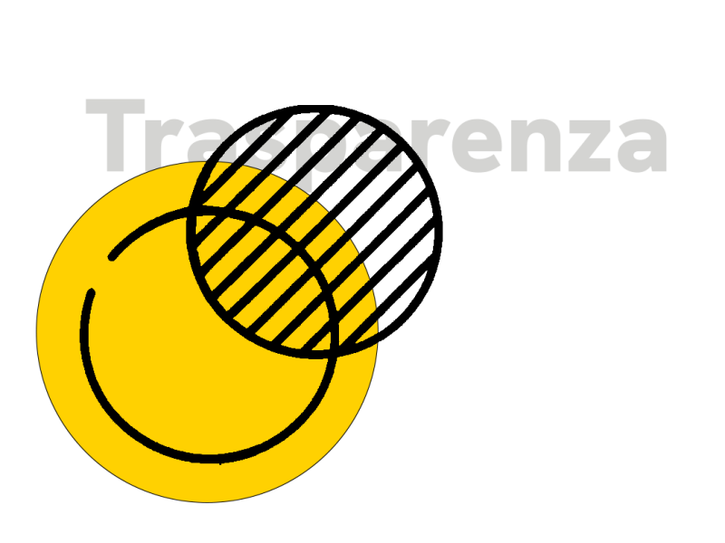 Trasparenza